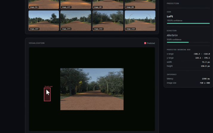 Prediction panel: side Left at 100% confidence, direction Abstain at 50%, and a box drawn left of the road scene, outside the image.
