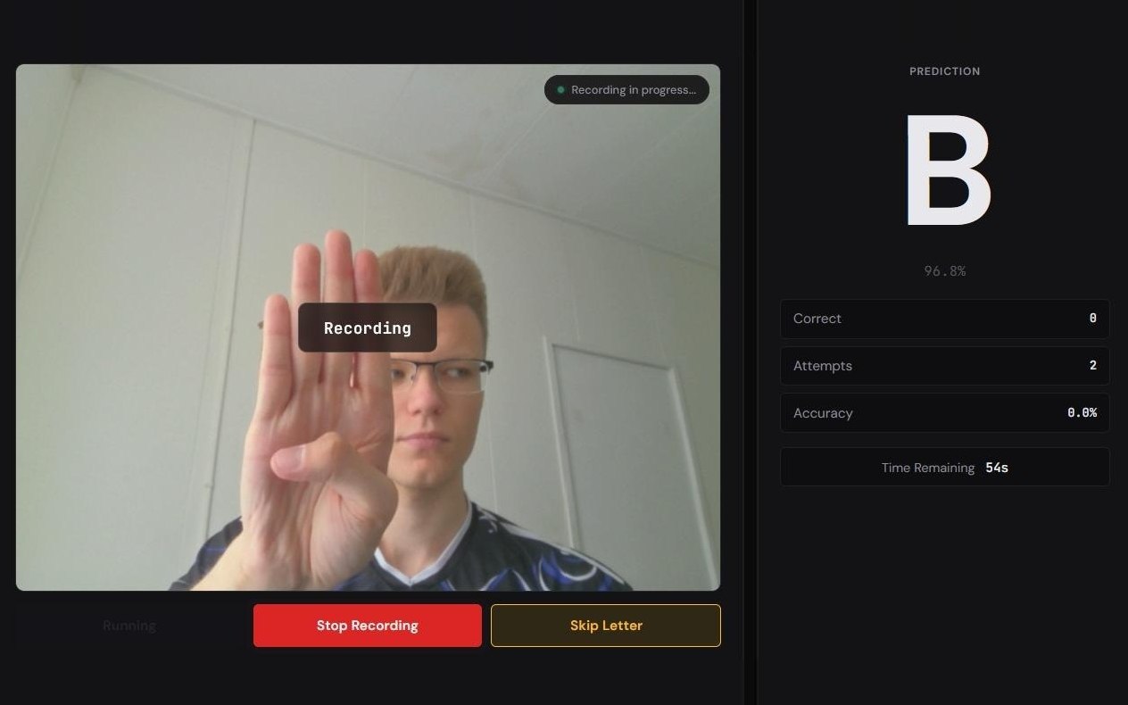 The sign-language app predicting the letter B at 96.8 per cent confidence from a live webcam frame.